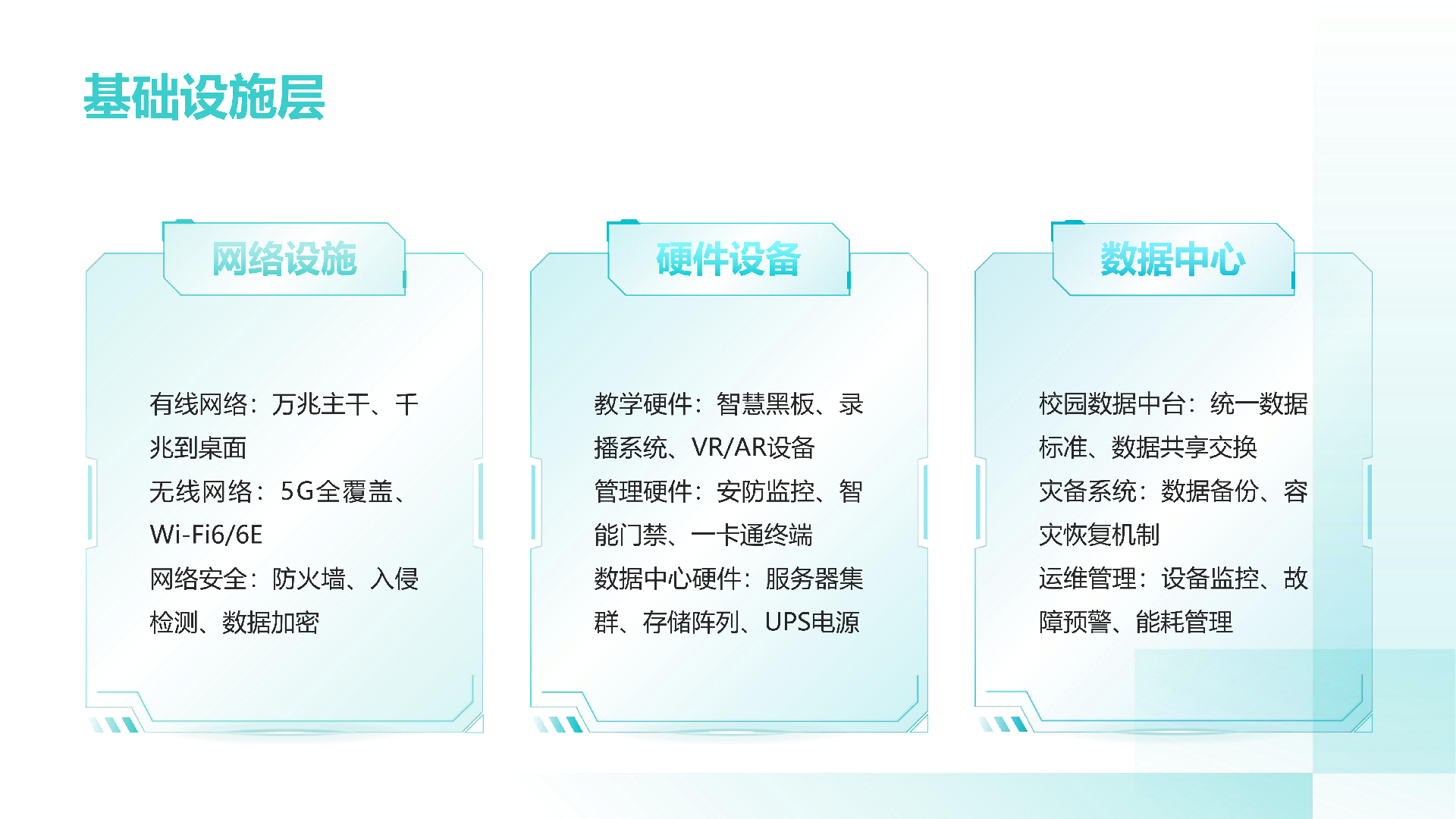 0智慧校园产业布局 (1)_20251212120306_02.png