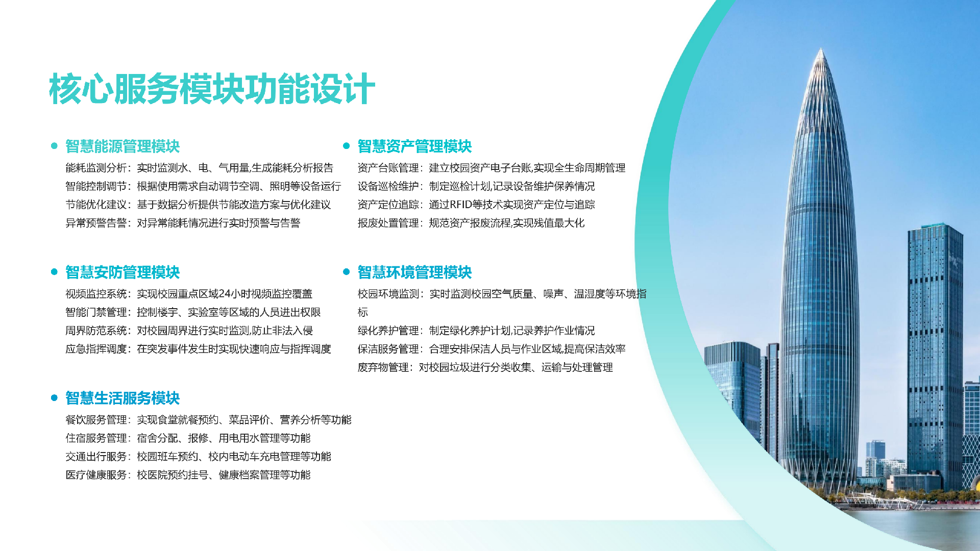 9-智慧校园后勤方案_20251212140019_03.png