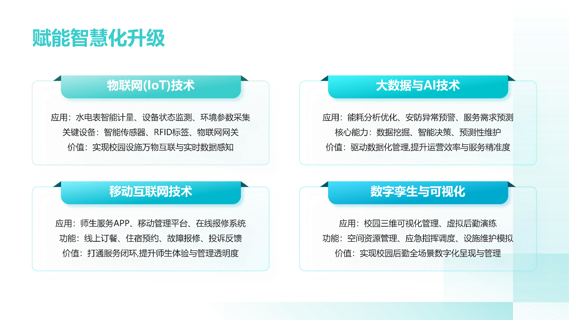 校园智慧后勤_20251213191724_04.png